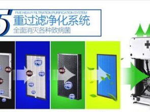 光之尊空氣凈化器 廣州家電加盟的優質之選與市場前景